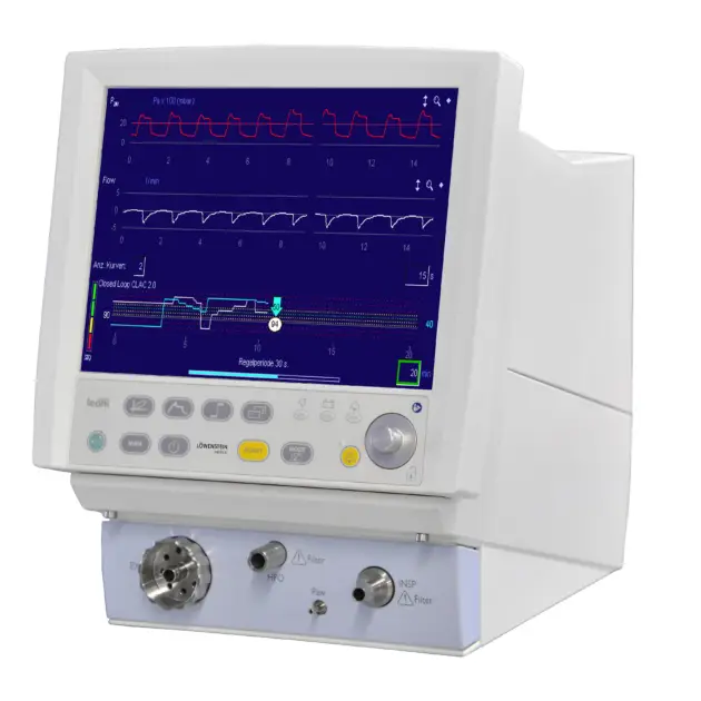 Leoni plus